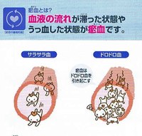 ①お血の話～お血とは？～