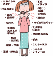③お血の話～お血度チェック～
